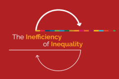 Inequality is Inefficient, Since it Constitutes an Impediment to Growth, Development and Sustainability