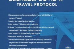 Protocols for Travellers to Grenada, Regardless of Country of Origin