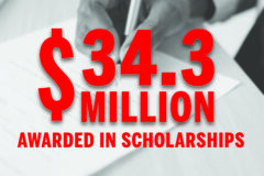 $34.3 Million Awarded in Scholarships