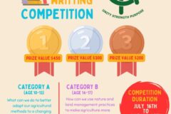 Back-to-School Prizes up for grabs in Essay Competition on Agriculture