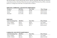 Petroleum Products Price Notice