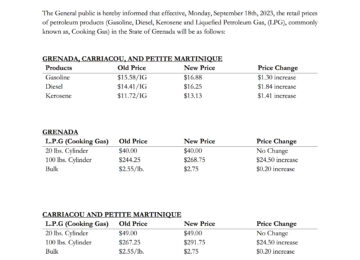 Petroleum Products Price Notice