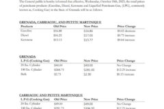 Petroleum Price Change Notice – 18th, October 2023