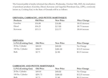 Petroleum Price Change Notice – 18th, October 2023