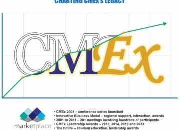 CHARTING CMEx’s LEGACY