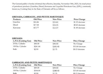 Petroleum Products Price Notice – 18 November 2023