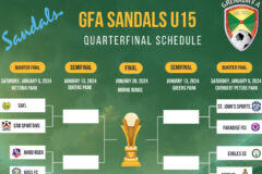 Image showing the list of the Quarterfinal Matchups in GFA National Under 15 Tournament