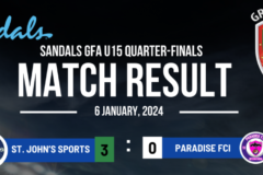 U15 Quarterfinals results copy