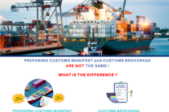 Customs Brokerage vs Preparing Customs Manifest Training copy