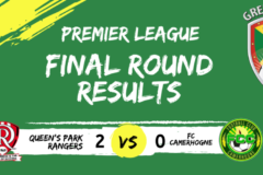 Final Round Results Premier League copy